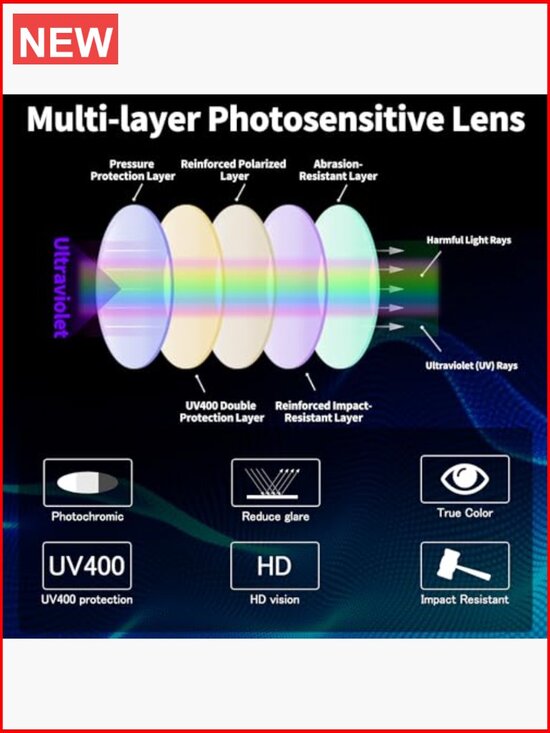 Women Sunglasses Retro Photochromic Lens UV400 Protection Polycarbonate Frame main image 4